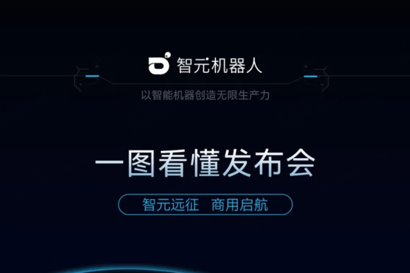 一图看懂丨贝博艾弗森官网2024年度新品发布会