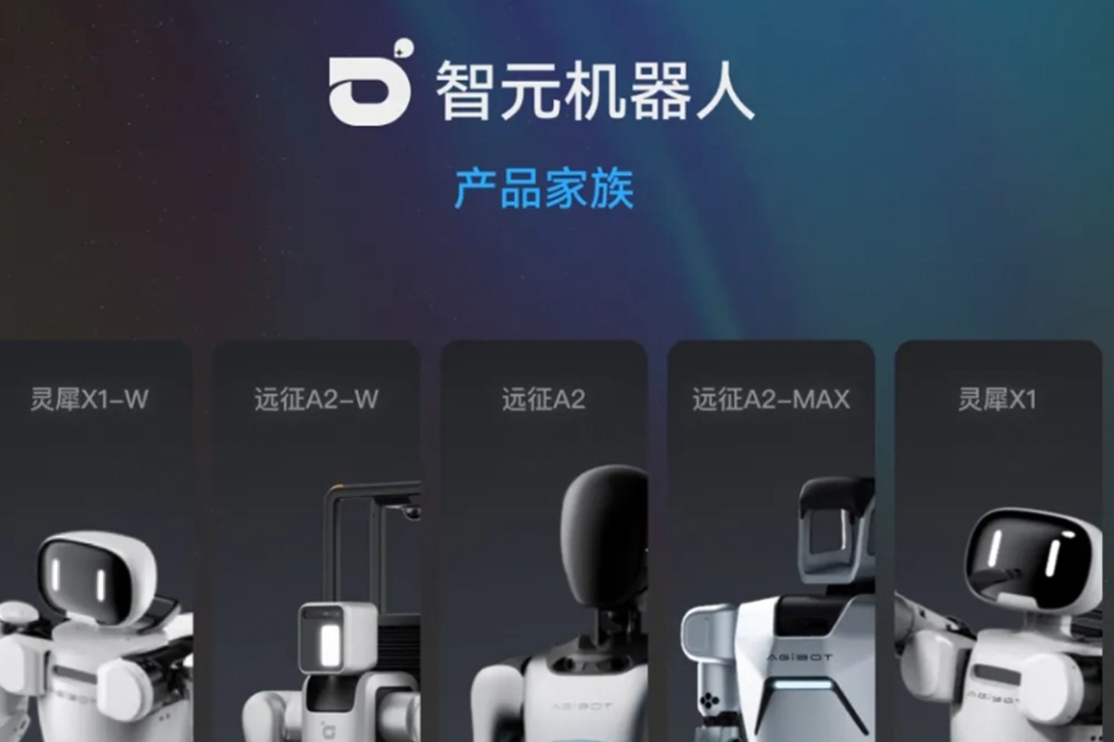 一图读懂 丨 贝博艾弗森官网机器人销售策略